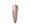 Clitoris Massagers