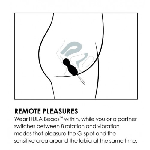 Remote Vibrator