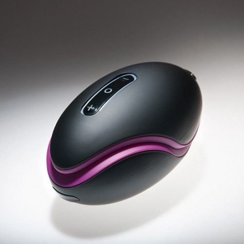 Clitoris Massagers