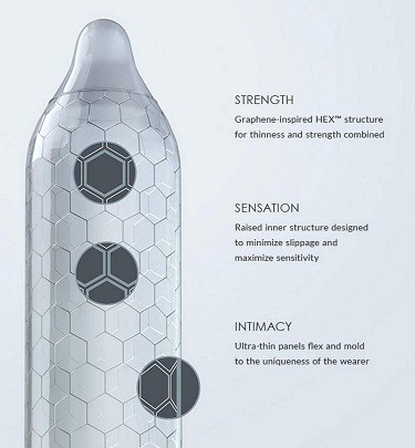 lelo hex condom