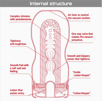 tenga deep throat ultra