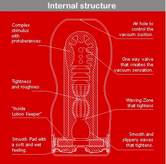 TENGA DEEP THROAT