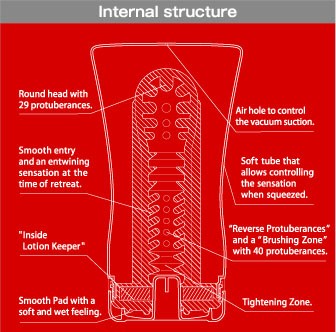 tenga soft tube