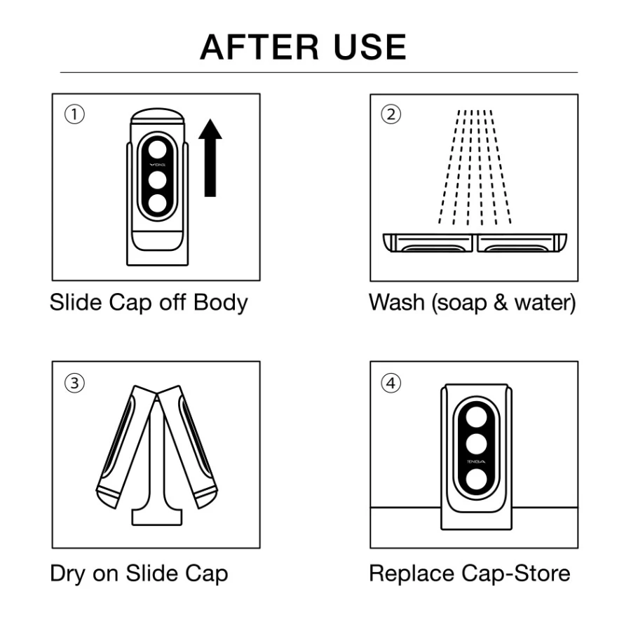 after-use