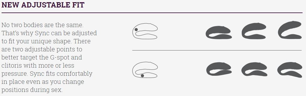 sync4